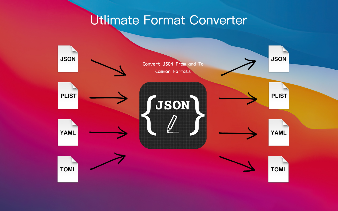 power json editor mac